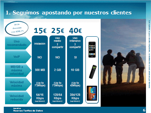 Telefónica simplifica sus tarifas de Internet Móvil