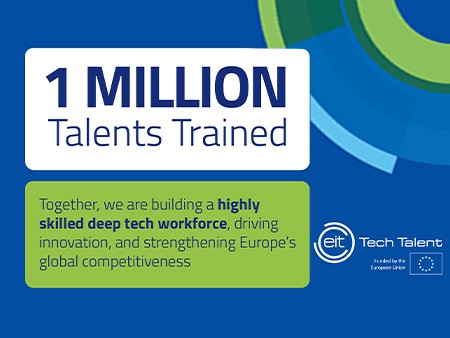 EIT Deep Tech Talent Initiative forma a un millón de personas en tecnologías avanzadas
