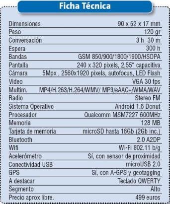 Sony Ericsson X10 Mini Pro:  Minimalismo Android