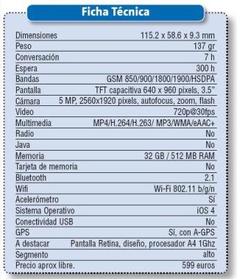 Iphone 4